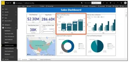 تصویر برای پست وبلاگ معرفی Power BI Dashboard