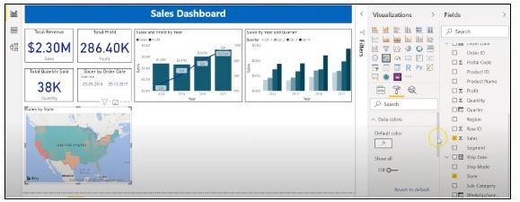 چگونه یک داشبورد Power BI ایجاد کنیم: