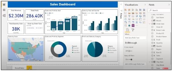 چگونه یک داشبورد Power BI ایجاد کنیم: