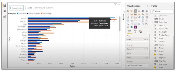 چگونه یک داشبورد Power BI ایجاد کنیم: