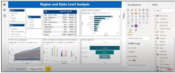 چگونه یک داشبورد Power BI ایجاد کنیم: