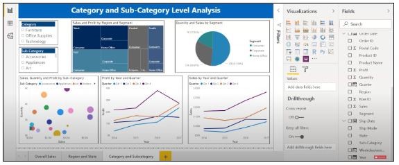 چگونه یک داشبورد Power BI ایجاد کنیم: