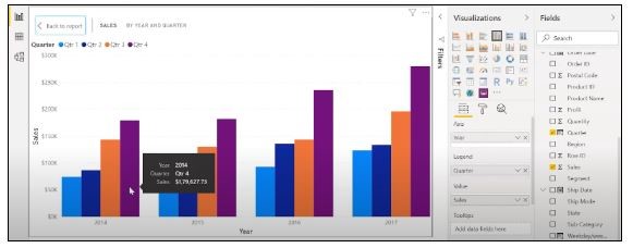 چگونه یک داشبورد Power BI ایجاد کنیم: